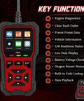 Professional OBD2 Diagnostic Scanner And Code Reader To Clear Check Engine Codes Fast showing key functions and display.