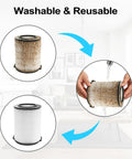 VF4000 Replacement Filter Two Pack For 5 To 20 Gallon Wet Dry Vacs Compatible With Husky showing washability feature