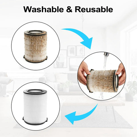 VF4000 Replacement Filter Two Pack For 5 To 20 Gallon Wet Dry Vacs Compatible With Husky showing washability feature