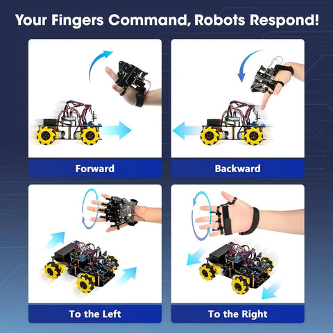 Hands On Motion Sensing Glove For Kids Wireless Robotic Arm Kit With ESP32 Encoders And Accelerometer Arduino Python ACECode Compatible Gesture Control For 8 To 12 Year Old Makers, control directions