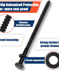 100 Pack 5/16 X 5 Inch Hex Head Lag Bolts For Wood And Ceramic With Black Coated Finish And 100 Washers showing friction details