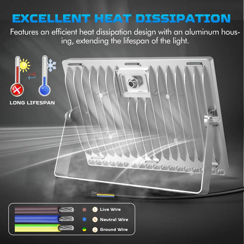 Back view of 300W LED Flood Light Outdoor Security Lighting, 24000 Lumens, IP67 Waterproof, aluminum heat dissipation design