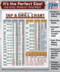 Dead Nuts Accurate Magnetic Tap And Drill Metric Conversion Chart 8.5 X 11 Inches features a color-coded layout for drilling specs.