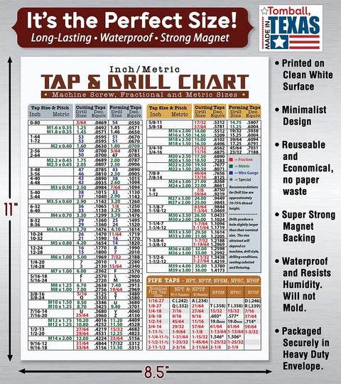 Dead Nuts Accurate Magnetic Tap And Drill Metric Conversion Chart 8.5 X 11 Inches features a color-coded layout for drilling specs.