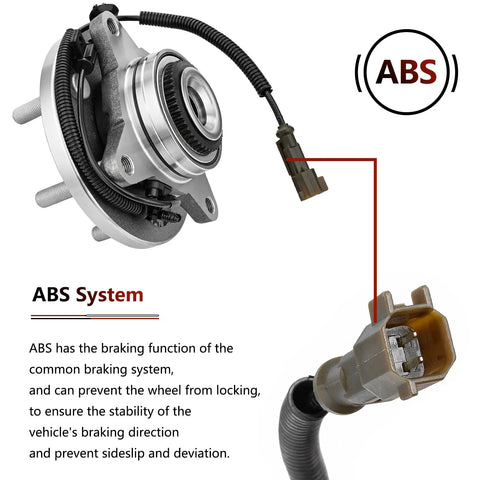 Front Wheel Bearing And Hub Assembly For Ford F150 4WD 2015 Through 2017 Replacement Hub Bearing with ABS Sensor