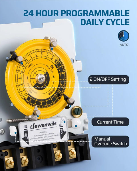 Close-up of Rock Solid 24 Hour Mechanical Timer Switch featuring no sweat dial setup, showing programmable daily cycle settings.