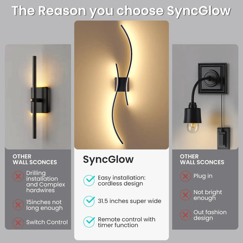 Cordless Battery Operated Wall Sconces Set Of 2 With 10000mah Power Bank 31.5 Inch Black LED Light showing installation benefits and design features.