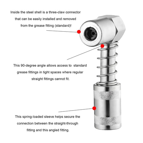 90 Degree Grease Coupler Adapter With Sleeve For Tight Spaces shown with three-claw connector and spring-loaded sleeve details