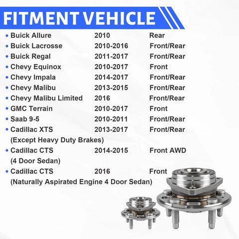 Fitment details for wheel hub and bearing assembly 513288 with ABS 5 lug for various GM models including Chevy and Buick.