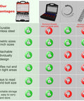 Comparison chart showing advantages of 44 Piece Nut And Bolt Thread Gauge Set For Tight Spaces with individual image of set.