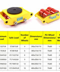 Heavy Duty P U Roller Machinery Skate Dolly For Moving Industrial Equipment With 360 Degree Rotating Tray image showing dimensions and weight info.