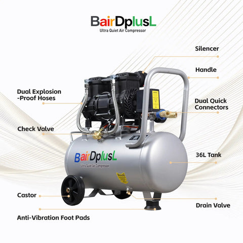 Heavy Duty 9.5 Gallon Air Compressor Delivers Solid 115 Psi Performance Ultra Quiet 70 Decibel Level features dual hoses and 36L tank.