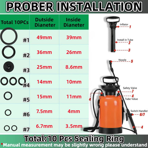 10Pcs Sprayer Seal Rings Set for Pump Sprayers Replacement Parts Durable Rubber Gasket Kit Universal Fit for Most 3L 5L 8L 1 Gallon 2 Gallon Sprayers and Irrigation Machines, black rings with sizes listed