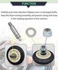 Professional Grade Dryer Drum Roller Shaft Kit parts including stainless steel shaft, washer, and roller assembly.
