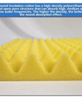 Close-up of Professional Polyurethane Self Adhesive Soundproofing Foam Rolls Five Meter Long Killer Acoustic Dampening Panels texture.