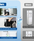Comparison of hot and cold water dispenser for home and office, compact 4.9 gallon design with stainless steel liner.