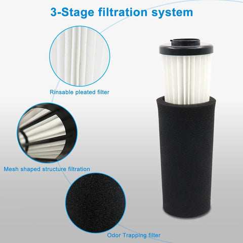 Endura F112 4 Pack Replacement Vacuum Filters for Dirt Devil Upright Vacuums Odor Trapping Pre Motor Filters AD47936