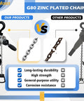 Comparison of Chrome Plated Mini Chain Hoist, 550 Lbs Capacity, One Quarter Ton, 5 Ft Lift, Manual Lever vs other product