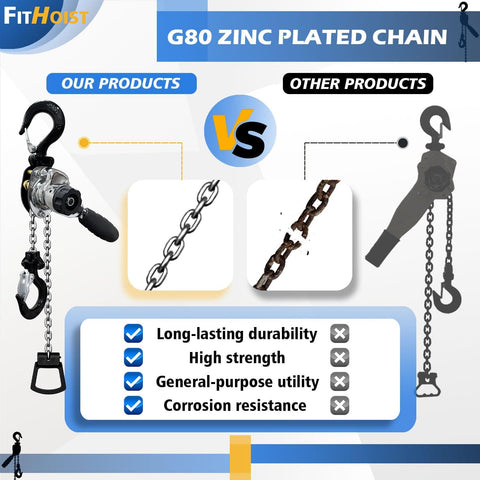Comparison of Chrome Plated Mini Chain Hoist, 550 Lbs Capacity, One Quarter Ton, 5 Ft Lift, Manual Lever vs other product