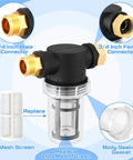 No Nonsense Inline Garden Hose Filter Set with 40 and 100 Mesh Screens, showing 3/4 inch connectors and filter components