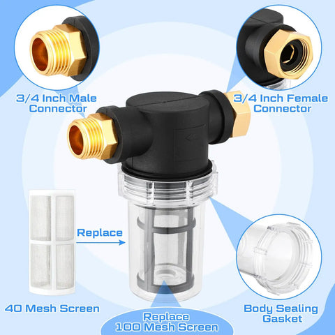 No Nonsense Inline Garden Hose Filter Set with 40 and 100 Mesh Screens, showing 3/4 inch connectors and filter components