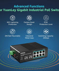 Industrial 10 Port PoE Switch With Eight PoE Ports 240W Total Power And 120W Adapter Included shown with features like lightning protection