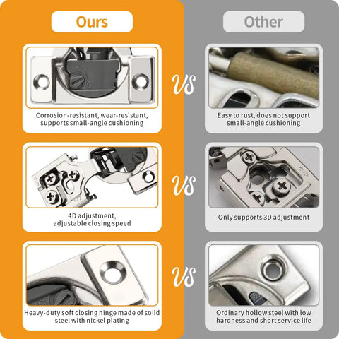 20 Pack 4D Soft Close Cabinet Hinges 1/2 Overlay Hide Behind Face Frame Doors Adjustable Slow Self Closure Satin Nickel Stainless Steel Smooth As Butter Daily Slide