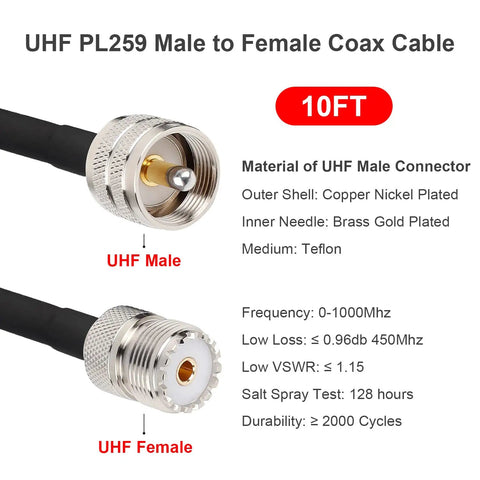 PL-259 UHF CB Coax Cable 10ft Low Loss RG58 Antenna Extension Jumper with UHF male to female connectors and material details