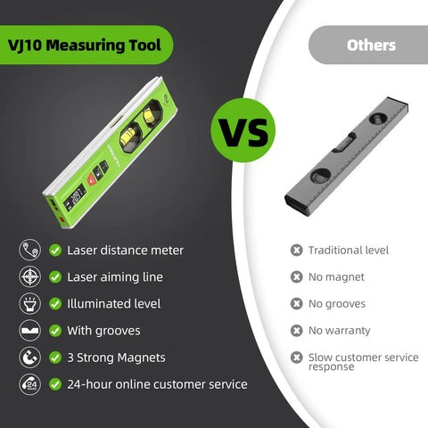 Comparison of VJ10 Measuring Tool with 3 In 1 Laser Level And Distance Meter With Magnetic Torpedo vs traditional level
