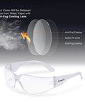 Diagram showing anti-fog coating on clear safety glasses from 12 Pack Clear Anti Fog Safety Glasses With Wraparound Lenses, ANSI Z87.1 Impact Resistant.