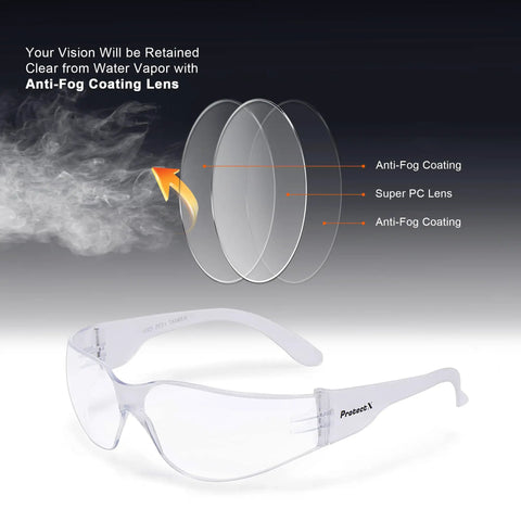Diagram showing anti-fog coating on clear safety glasses from 12 Pack Clear Anti Fog Safety Glasses With Wraparound Lenses, ANSI Z87.1 Impact Resistant.