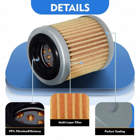 CVT Transmission Oil Cooler Filter Without O Ring Replacement showing multi-layer design and sealing details for Nissan and Mitsubishi