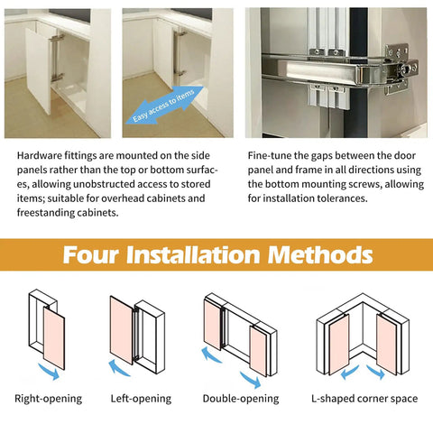 Installation methods for No Hassle Heavy Duty 180 Degree Lateral Hinge Set For Cabinets And Wardrobes with images of door openings.