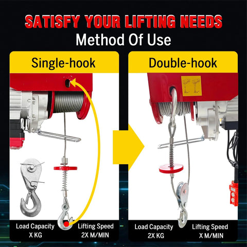 Electric hoist 2-in-1 infographic showing front view of single-hook and double-hook setups with wire rope and hooks.