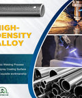 High-density alloy manufacturing process with images of welding, spraying, and finished metal pipes.