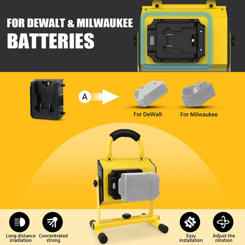 LED Work Light Dual Battery Compatible With DeWalt 20V And Milwaukee 18V Batteries showing compatibility and features