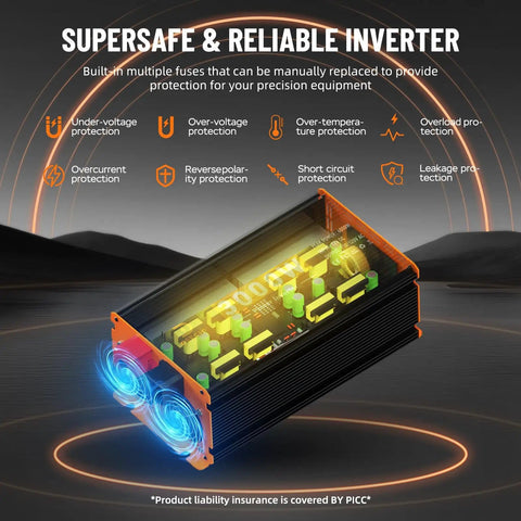 Beast 3000W Power Inverter 12V DC To 110V AC for RV truck boat camping, image showing safety features and internal components