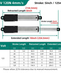 Side view of two 12V 125mm stroke mini linear actuators with mounting brackets; silver metal body, black end caps.