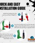 Installation guide for TB1Kit Automatic Transmission Shift Cable Bushing Repair Kit For Chevy, Jeep, Ford and more