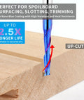 EANOSIC upcut spiral router bit, 3/16 in dia, 1/4 in shank, solid carbide with blue coating for wood carving