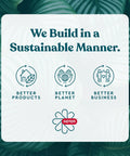 Keter sustainable practices: better products, better planet, better business over leaf background.