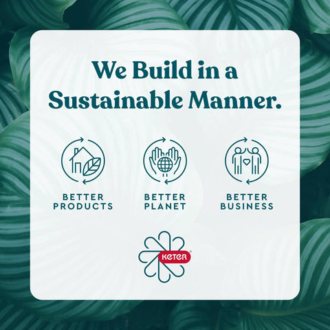 Keter sustainable practices: better products, better planet, better business over leaf background.