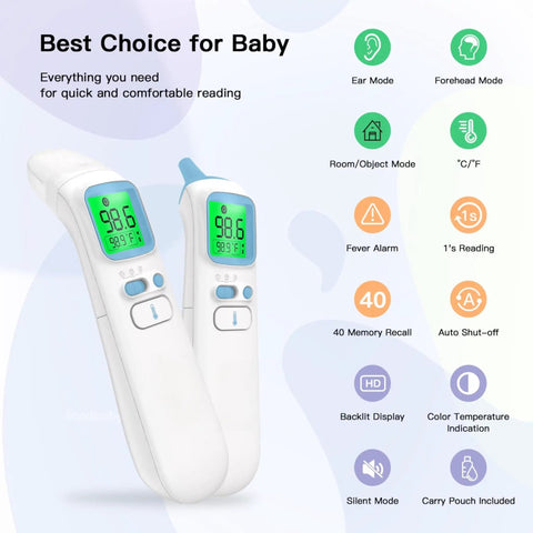 Fast and Accurate Ear and Forehead Thermometer for Adults, Kids and Babies in 1 Second, Clinically Reliable Fever Readings, Noncontact and Ear Modes, One Tap Quick Check for the Fam, Easy Use for Busy Home Health, white digital thermometer with LED display
