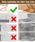 Diagram showing correct installation of Two Pack Soft Close Hinges for Toy Boxes on flat-top lids only