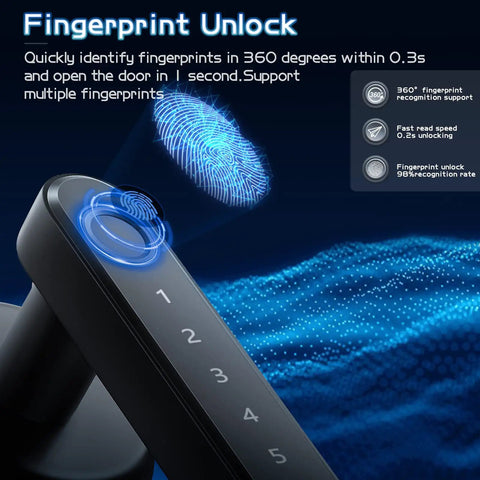 4 In 1 Fingerprint Door Lock With App Control, Password Access, Backup Key, And Keyless Entry, unlocking with fingerprint scan.