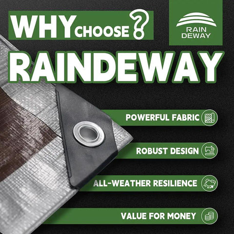 Corner of Heavy Duty Waterproof Tarp Cover 4x6 Feet 3 Pack Built Tough 10 Mil Thick Poly Tarp with text promoting its features.