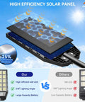 Close-up of Solar Outdoor Flood Lights 6500K Dusk To Dawn with Motion Sensor and Remote Control, highlighting high-efficiency solar panel.