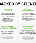 Backed by Science chart highlighting benefits of 6DS Weightlifting Mouthpiece For More Reps And Strength, Align Your Jaw For Better Posture