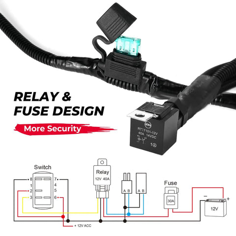 Upgraded Fan Override Switch Kit With Relay And LED Rocker Switch for safer engine cooling with wiring diagram