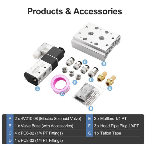 Components of Two Station Solenoid Valve Manifold 12V DC 5 Way 2 Position Pneumatic Air Valve With Double Solenoid 1/4 PT